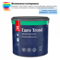 Краска интерьерная для обоев и стен Тиккурила / Тиккивала Евто Тренд 2,7 л